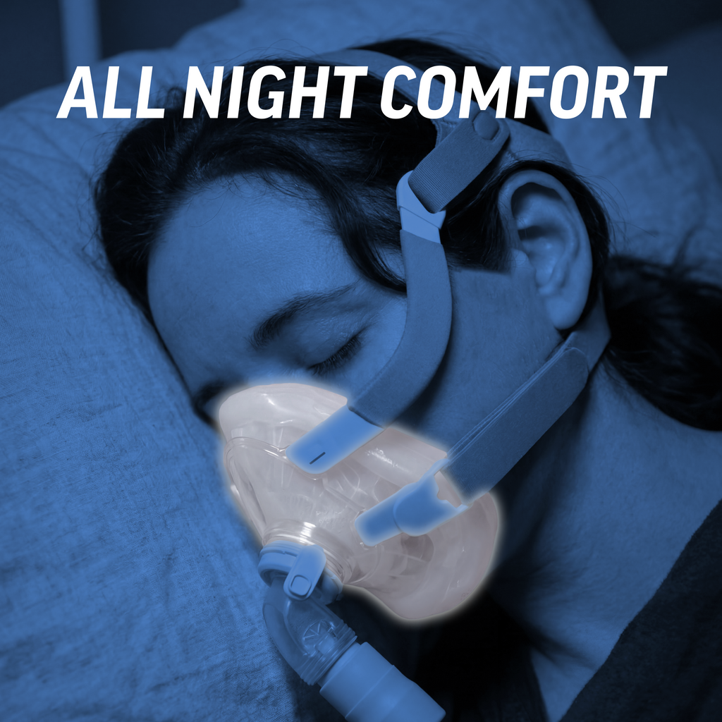 FormFit – Custom-Fit CPAP/ BiPAP/ APAP Mask