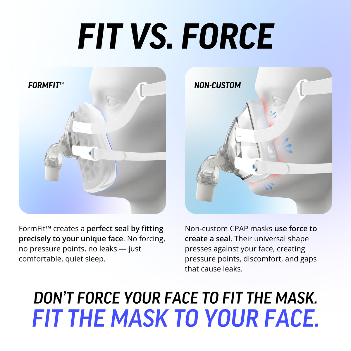 FormFit Custom CPAP Mask | 3D-Scanned Precision Fit & Leak-Free Comfort ...