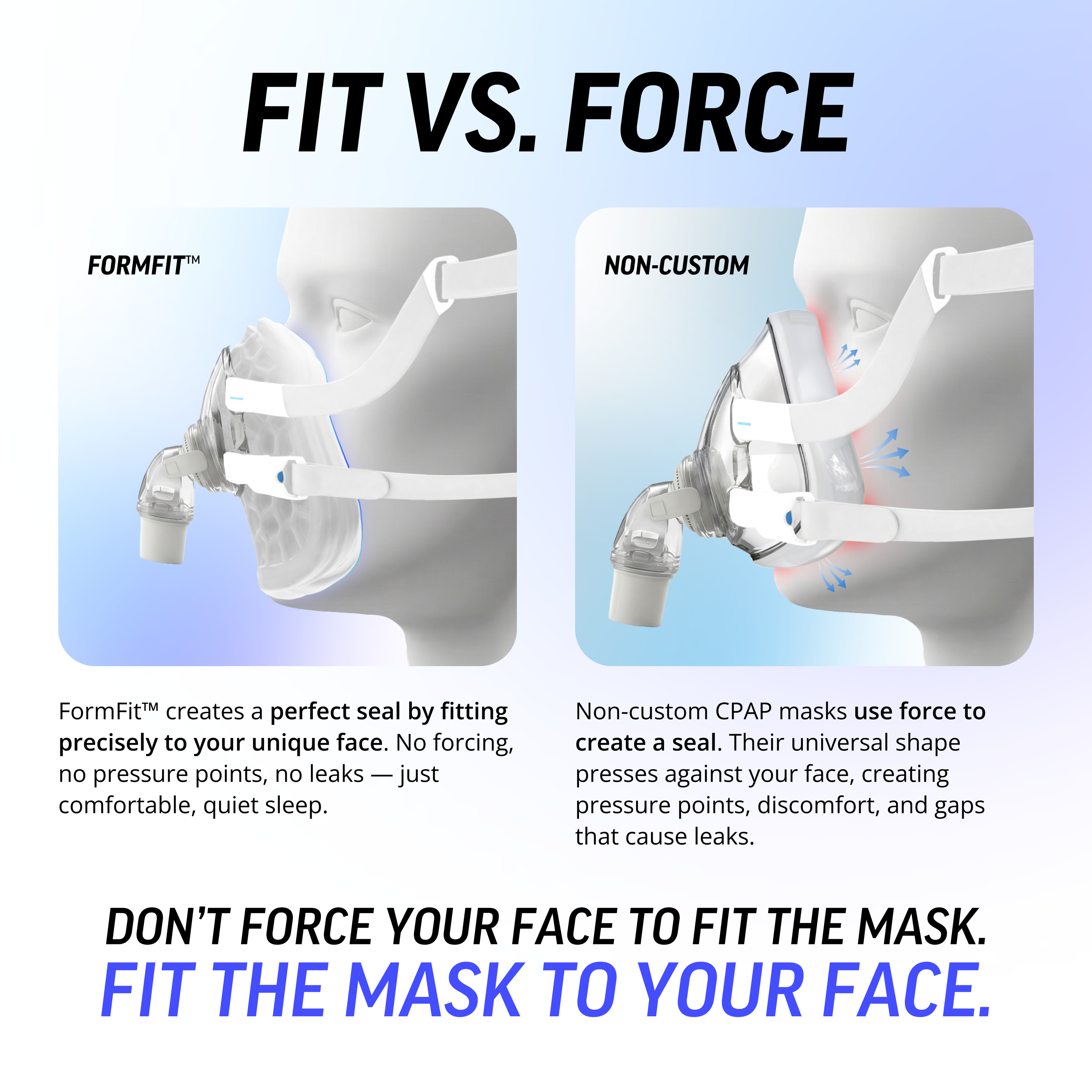 FormFit – Custom-Fit CPAP/ BiPAP/ APAP Mask