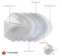 Load image into Gallery viewer, CAN95™ Surgical Respirator -  Health Canada Authorized
